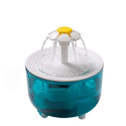Kattenfontein 1,2L – USB drinkfontein | Comleet