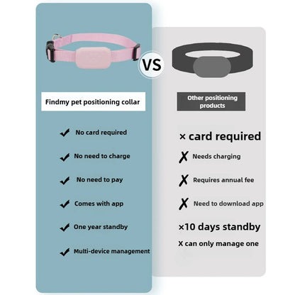 Remote Pet GPS Tracker | Comleet